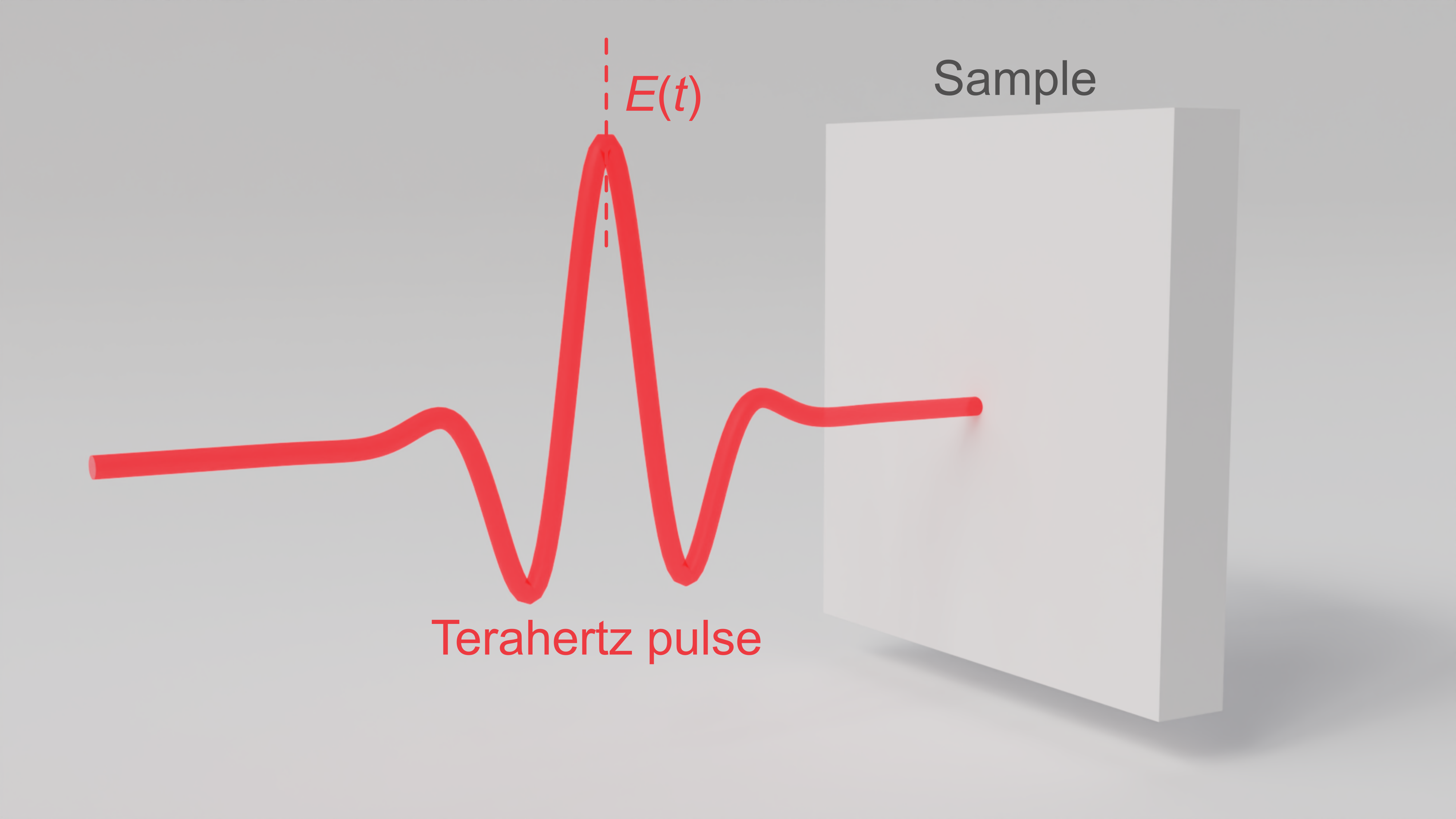 THz-TDS schematic